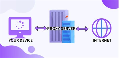 What is Yuyu Proxy and How to Use It.